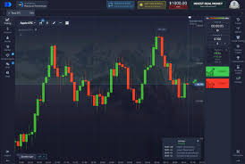 Pocket Option Trading Platform A Comprehensive Guide for Traders
