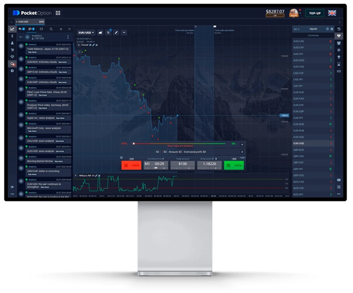 Unlock Your Trading Potential with Code Promo Pocket Option 0